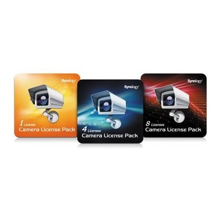 SYNOLOGY Camera License Pack  (1 Licencia)