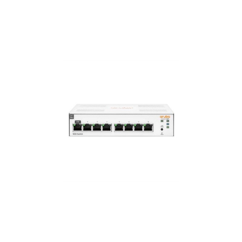 HPE NW IOn 1830 8xGbE Switch