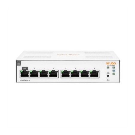 HPE NW IOn 1830 8xGbE Switch