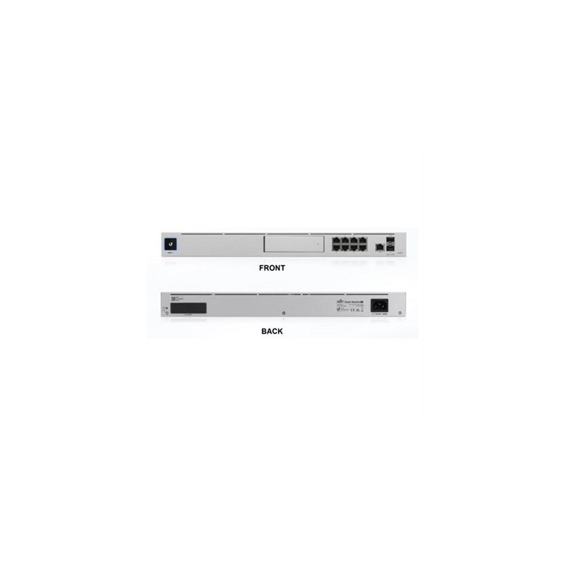 Ubiquiti UDM-PRO Dream Machine Switch Gateway 1U